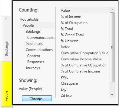 Charting Table Levels and Statistics Charting Table Levels and Statistics